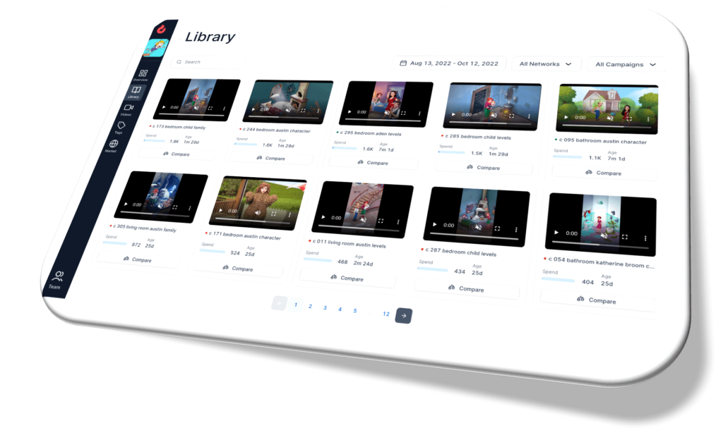 video ad library