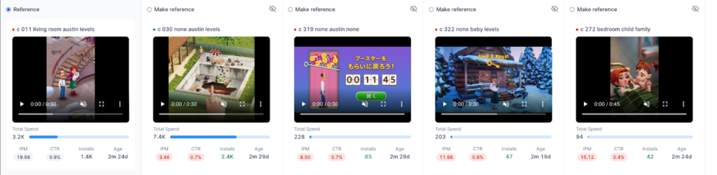 Compare creatives' performance quickly on the compare dashboard