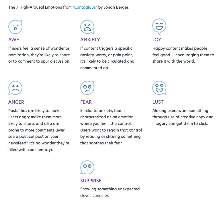 Emotions to use in mobile ad creatives